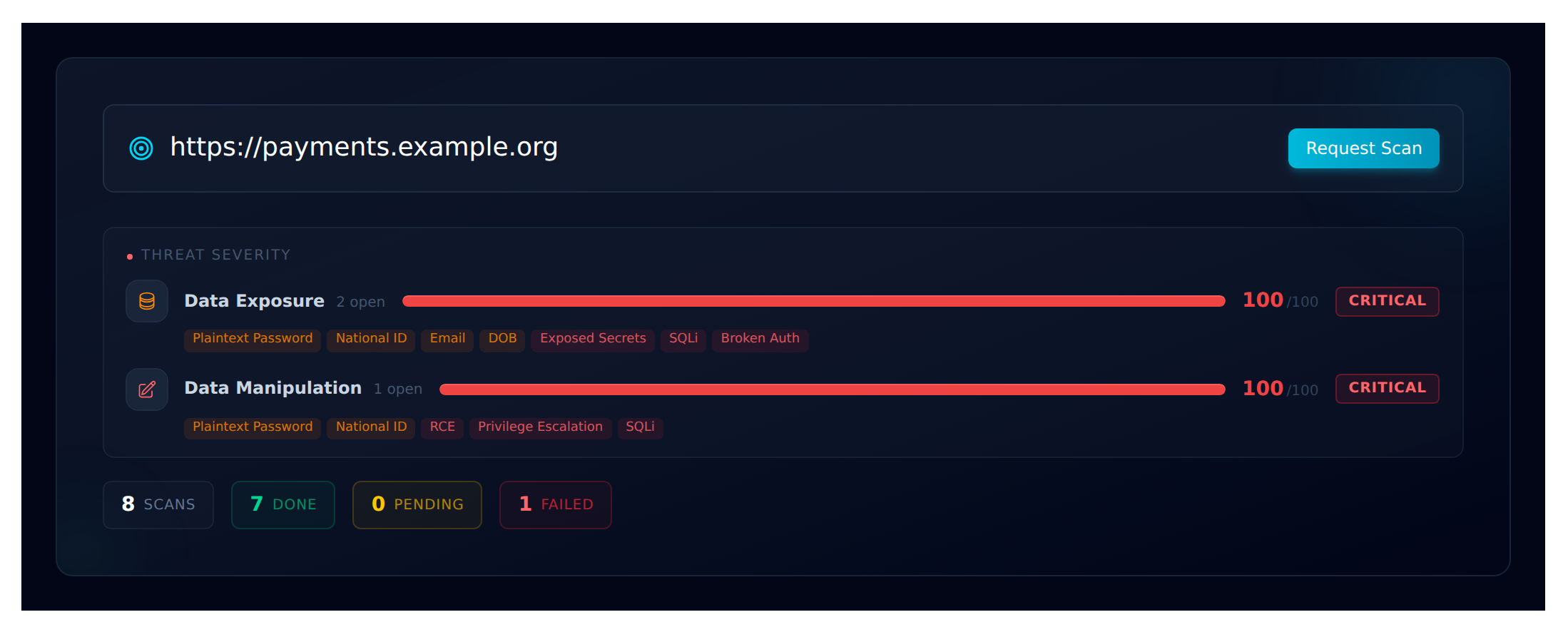 Target header for payments.example.org with two critical-severity detectors and a Request Scan button.